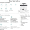 Multifunktionsgerät HP 179fnw – Farblaser, WLAN, Ethernet, Kopieren, Scannen, Faxen