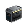 Anker Solix C1000X Powerbank 1056 Wh, 6 AC- und 4 USB-Anschlüsse, LiFePO4, LCD-Display, kompatibel mit Solarladegerät