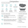 Multifunktionsgerät HP M234sdw – Schwarzweiß-Laserdrucker, WLAN, Duplex, automatischer Einzug