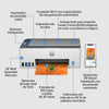 HP Smart Tank 5105 All-in-One-Drucker, Thermotintenstrahl, A4, 4800 x 1200 dpi, 12 Seiten pro Minute, WLAN