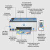 HP Smart Tank 5106 All-in-One-Drucker, Thermotintenstrahl, A4, 4800 x 1200 dpi, 12 Seiten pro Minute, WLAN