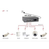 LevelOne GEP-0522 Switch mit 5 Gigabit-PoE-Ports (65 W), Basic Management, RJ-45, grau