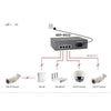LevelOne GEP-0522 Switch mit 5 Gigabit-PoE-Ports (65 W), Basic Management, RJ-45, grau