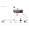 LevelOne GEP-0522 Switch mit 5 Gigabit-PoE-Ports (65 W), Basic Management, RJ-45, grau