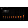 Netzteil be quiet! Pure Power 13 M 850 W 80 PLUS Gold Schwarz Netzteil be quiet! Pure Power 13 M 850 W 80 PLUS Gold Schwarz