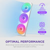 NZXT F420RGB Core Fan Einzelrahmen Weiß