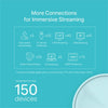 TP-Link Deco X20 (3er-Pack) Dualband (2,4 GHz/5 GHz) Wi-Fi 5 (802.11ac) Weiß 2 Intern