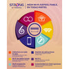 Leistungsstarkes ATRIA MESH Wi-Fi 6 AX3000 3 Gbit/s-System
